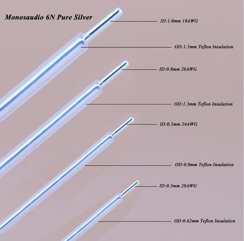 6N Pure Silver Cable HIFI Audio Earphone Cord Headphone Line Bare Signal Wire