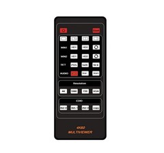A-NeuVideo ANI-PIP-21UHD Multiviewer Switcher 4K60 PiP Quad HDMI Audio
