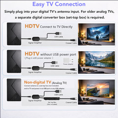 Five Star Flat Panel Indoor TV Antenna Long Range Amplified HD Reception