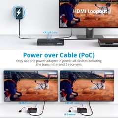 1×2 HDMI Extender/Splitter over CAT6/7 – 1080p up to 197ft60m, 4K60Hz up to 1…