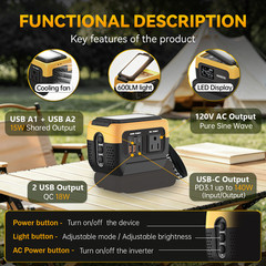 240W Pure Sine Wave Power Inverter For Dewalt 20V Battery,110-120V AC Station