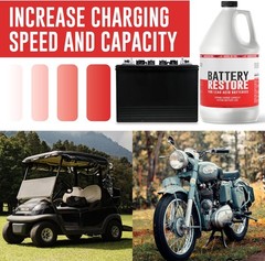 Battery Restore For Lead Acid Batteries – Made In USA – 64oz Formulated Solut…