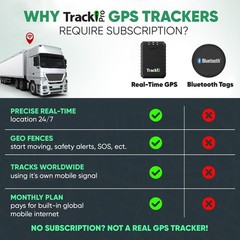 Tracki Pro GPS Tracker Car Vehicle Magnetic 4G Subscription Required