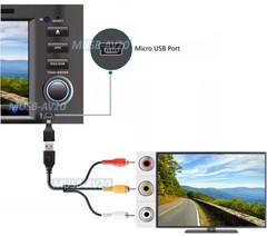 USB Mini USB To 3 RCA AV Input Output Adapter Cable For STB Camera TV Stick