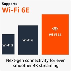 AMAZON FIRE TV Stick 4K MAX, Wi-Fi 6E, 2.0 GHz, 16GB/ALEXA Voice Remote Enhanced