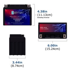 Mighty Max 12V 11.2Ah Battery Replacement for ExpertPower ETZ14S