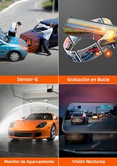 WOLFBOX 1080P Dash Cam Mirror Dual Cameras Front and Rear View Free 32G SD