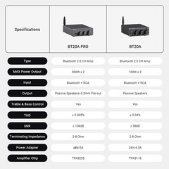 Fosi Audio BT20A Pro TPA32552 Bluetooth 5.0 Class D 2.0 Channel Hi-Fi Amplifier