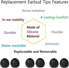 20 Pcs Universal Premium Ear Tips Silicone Replacement Earbud Earbuds