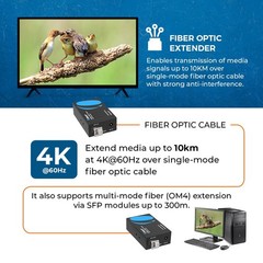 OREI 4K@60Hz HDMI™ Extender – 10km (Fiber-Optic) (UHD-FOHD10-K)