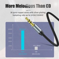 6FT 3.5mm AUX Audio Nylon Braided Cord Cable PC iPod Car Phone headphone more