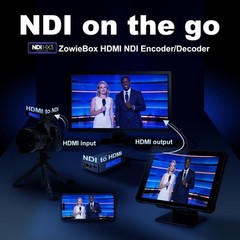 4K HDMI Video Encoder/Decoder, ZowieBox, Native NDI HX3 (Certified) Converter/Pl