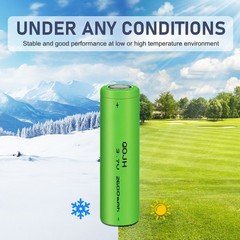 4 Pcs 2600mAh Batteries 3.7V Rechargeable Li-Ion Battery for Flashlight Torch