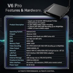 vSeeBox V6 Pro Android 14 TV Box 4GB RAM 32GB ROM WiFi 6 BT Remote Media Player