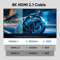 UVOOI Short HDMI Cable 1 FT 2-Pack, 48Gbps Ultra High Speed 8K 1FT, Black