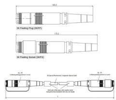 FUW-PUW SMPTE Hybrid Camera Optical Cable