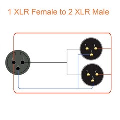 1 to 25’FT Mogami 2534 cable Neutrik XLR-Female to Dual XLR-Male Splitter Audio