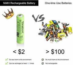 4/8/24Pc NiMH AAA Rechargeable Batteries Ni-Mh 1000mAh 1.2V AAA Battery Charger