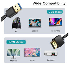 USB to HDMI Adapter Cable, USB 3.0 to HDMI Cable Male HD 1080P Monitor Display A