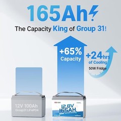 Redodo 12V 165Ah LiFePO4 Battery with Bluetooth 165A Group 31 Lithium Battery