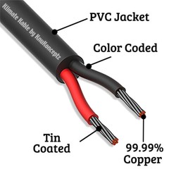 KnuKonceptz Marine Car Outdoor Speaker Wire Cable 12 Gauge Tinned Copper 100′