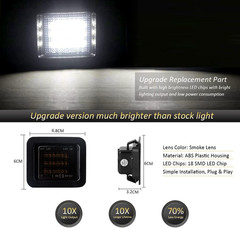 2015-22 F150 2017-22 F150 Raptor LED License Plate Lights–Compatible