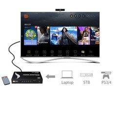 MT-VIKI 5 Port HDMI Switch 4K 30HZ 5×1 Switcher with Wireless IR Remote for 3D