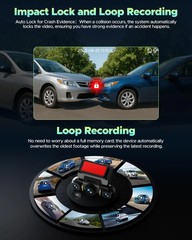 4 Channel Dash Cam 360° Dash Camera HD 1080P 4 Lens Driving Recorder w/128G Card