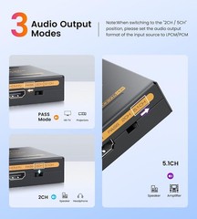 Professional 4K Audio Extractor HDMI Converter: Optical & RCA Connection Options