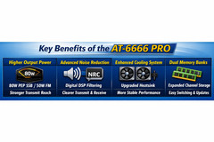 Anytone AT‑6666 PRO 10 Meter Radio 80W AM/FM/USB/LSB/CW 7‑Color LCD NRC