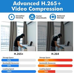 5MP High Definition 8 Channel 6-in-1 XVR DVR H.265+ Pre-Installed 500GB HDD