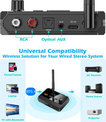 Bluetooth 5.4 Receiver Optical RCA AUX USB Adapter Low Latency Stereo Audio HD M