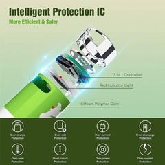 4Pcs 1.5V 2600mWh AA / AAA Battery Type-C USB Rechargeable Lithium ion Batteries