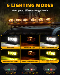 AUXBEAM 4″inch 72W Side Shooter LED Work Pods Lights with Amber DRL Driving Lamp
