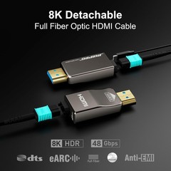 RUIPRO 8K Detachable Full Fiber Optic Armored HDMI 2.1 Cable 40FT, Ultra High…