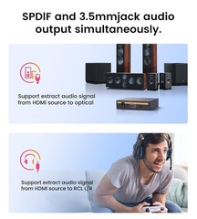 Professional 4K Audio Extractor HDMI Converter: Optical & RCA Connection Options