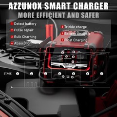 AZZUNOX 50A Car Battery Charger Starter Maintainer