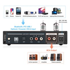 HiFi Bluetooth Tube Preamp S/PDIF USB DAC Speaker Receiver D/A Audio Converter