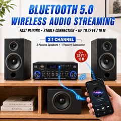 Bluetooth 5.0 Stereo Amplifier, 2.1 Channel 400W Home Audio Stereo Receiver for