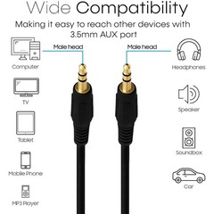 3.5mm Cable Male to Male Stereo Audio Speaker iPad PC Car Auxiliary AUX Cord USA