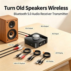 Bluetooth 5.0 Audio Receiver Transmitter with Volume Knob AUX RCA USB TF for TV