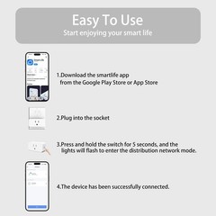 15A Energy Monitoring Wi-Fi Smart Plug – Voice Command Enabled, Compact Design