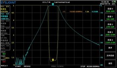 21MHz 200W BPF Band Pass Filter Shortwave LC Filter 15m Band BPF-21-200w