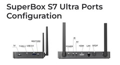 SuperBox S7 Ultra Streaming Player Fully Upgraded 4G RAM + 128 ROM
