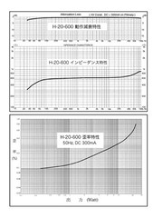A pair of Hashimoto H-20-600 Output Trans 20W Single 600/16,8,4Ohm for 6C33C-B