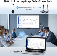 4K Wireless HDMI Transmitter&Receiver with Wireless HDMI Converter Dongle Adapt
