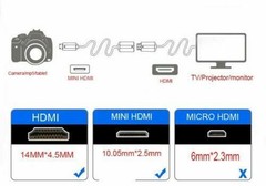 5FT 15FT Mini HDMI to HDMI Cable Adapter Cord HD For Cameras HDTV Camcorder