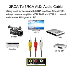 SatelliteSale AV Male to Male 3 RCA Audio Video Composite Cable Black (6 feet)