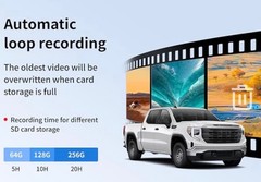Front 4K & Rear 1080P Dash Cam for GMC Sierra 1500 2022-2026 UHD 2160P Video
