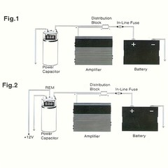 5.0 Farad Car Audio Capacitor with Protection Fever Power Amplifier & Subwoofer